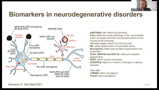 Biomarkers for Neurodegenerative Disease